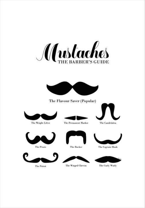 Barber's Corner Mustascher